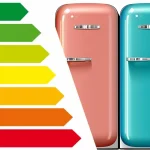 Comment bien choisir la classe énergétique de son frigo frigo classe energetique