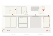 7 pièges à connaître avant de choisir un cuisiniste (et comment les éviter)